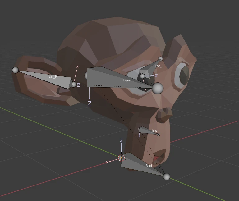 Blender's Suzanne monkey mesh with the root bone facing -Y direction, with it’s roll set to 0 degrees.